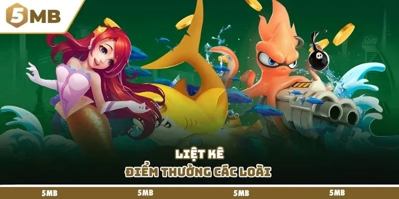 Liệt kê điểm thưởng các loài 