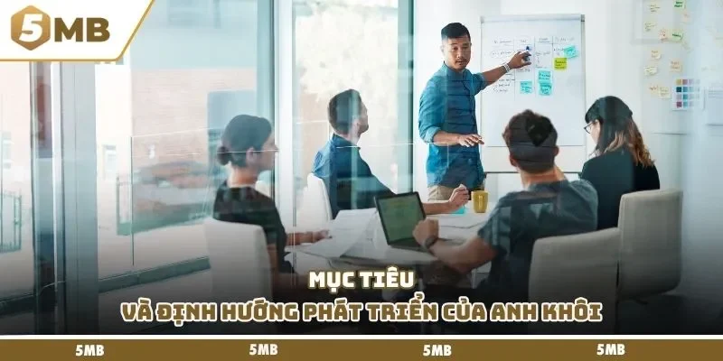 Mục tiêu và định hướng phát triển của Anh Khôi