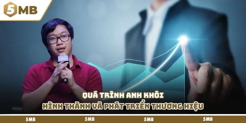 Quá trình Anh Khôi hình thành và phát triển thương hiệu